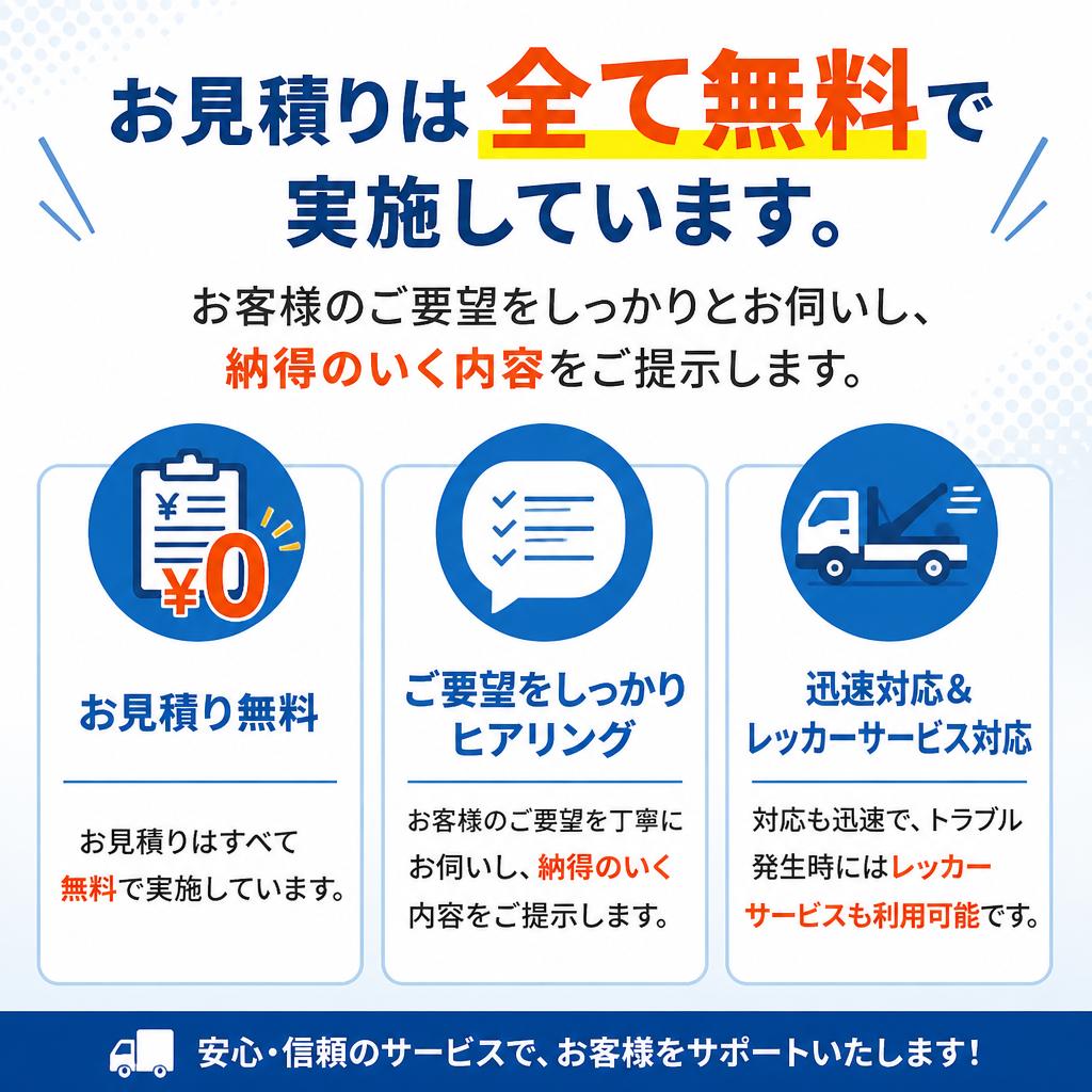 無料見積りと迅速対応