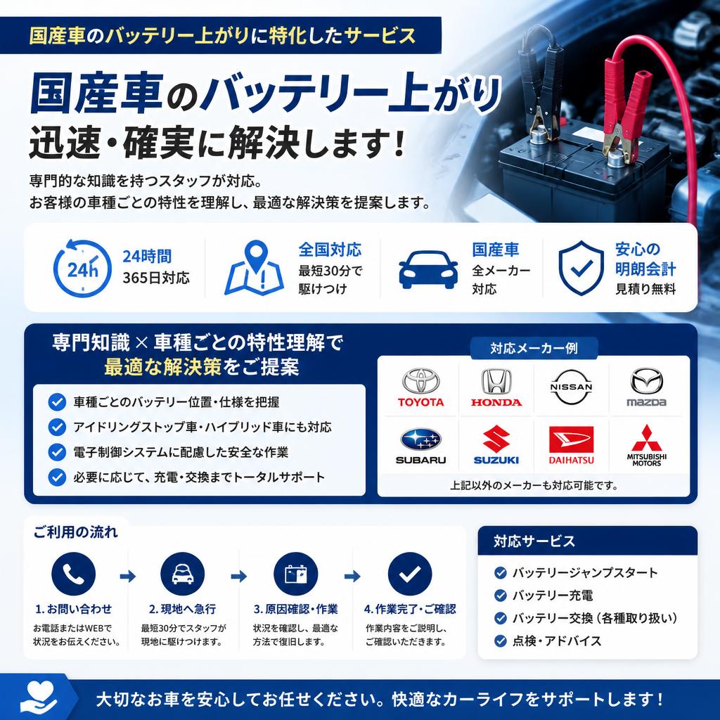国産車に特化したサービス