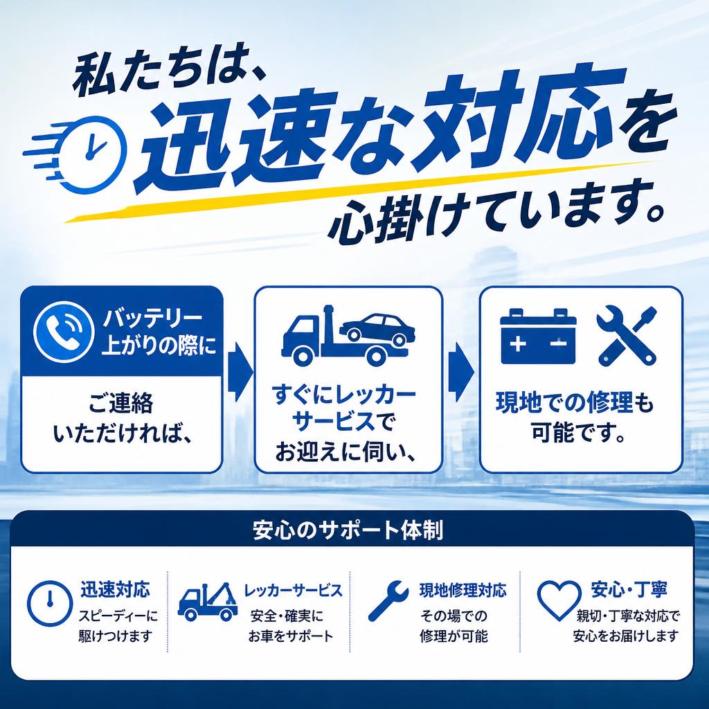 迅速な故障対応