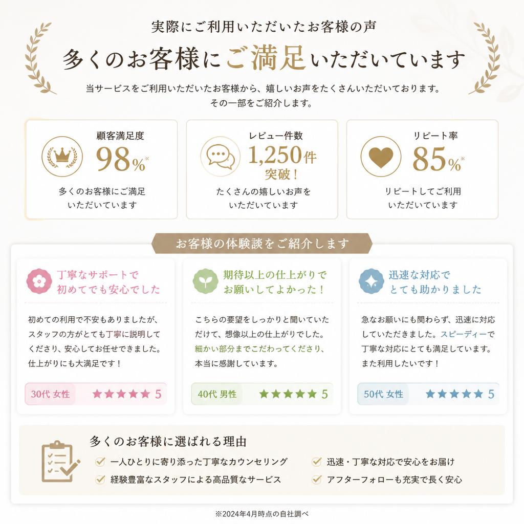 3. お客様の声