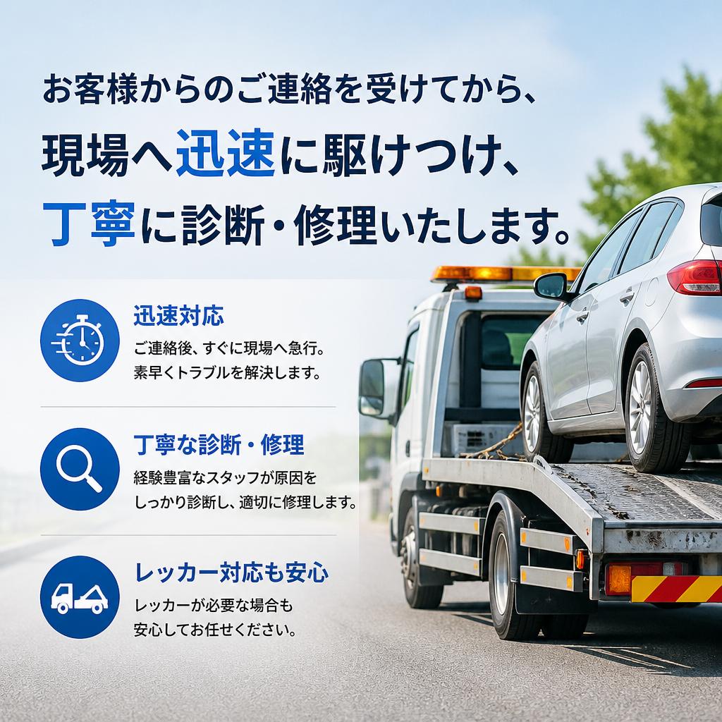 当社の対応プロセス