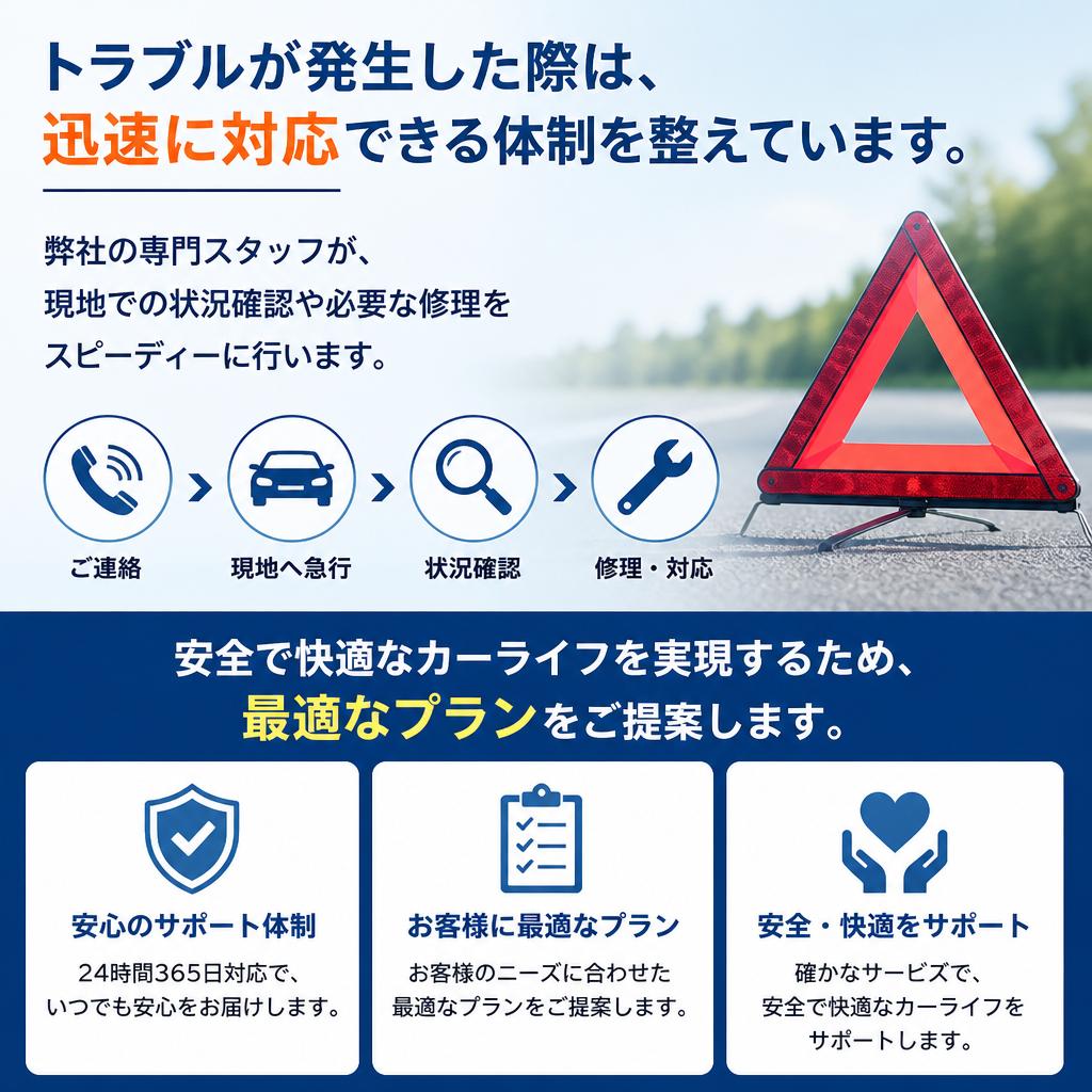 迅速な対応で安心のサポート