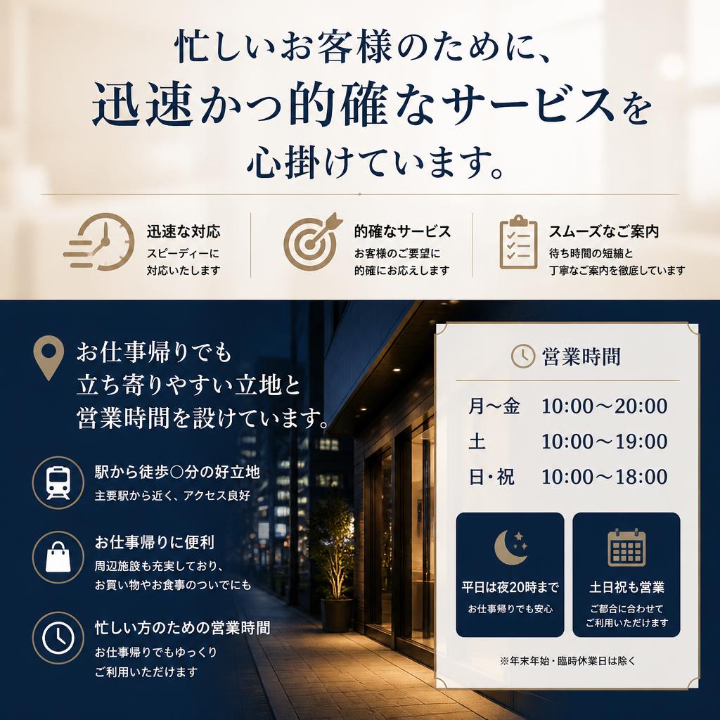 迅速で的確な対応