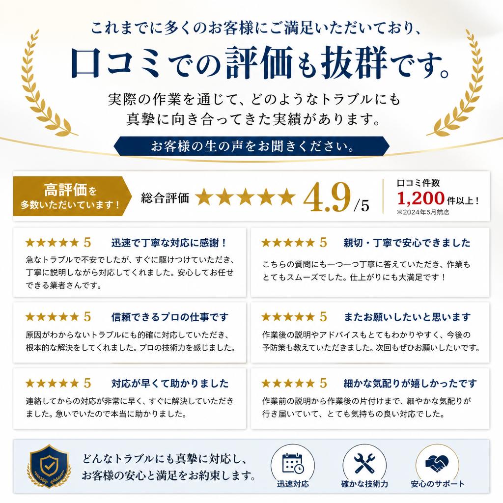お客様の声 - 実績と信頼の証明